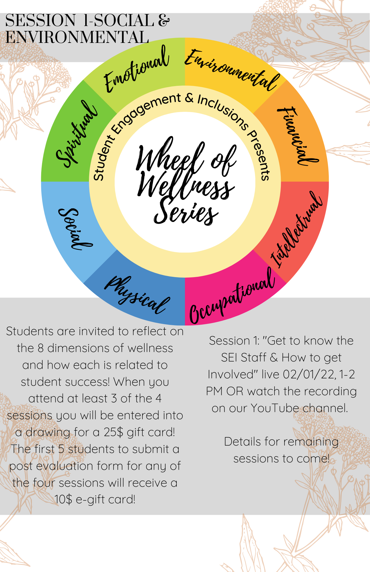 The Wheel of Wellness flyer.